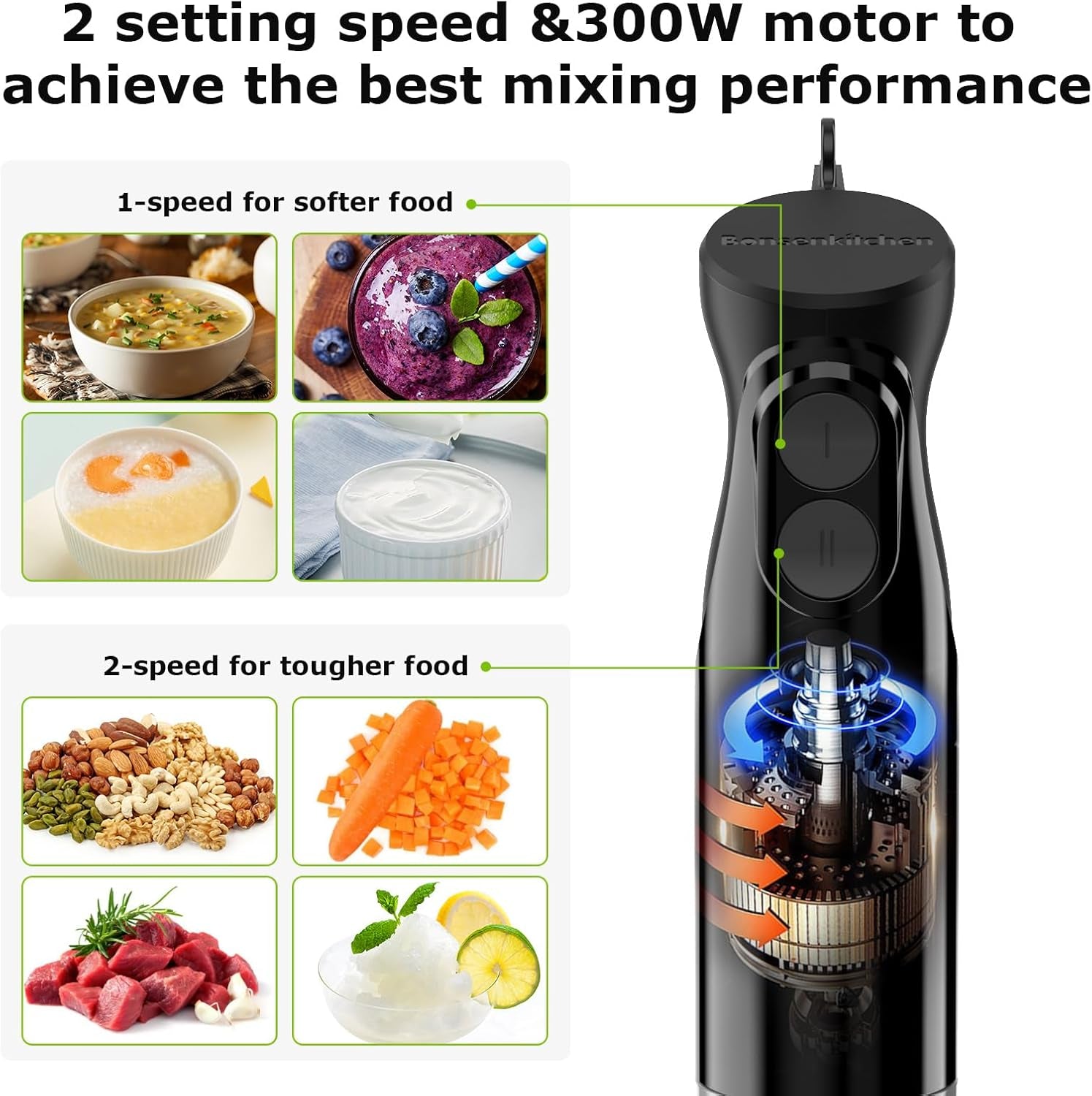 Electric Portable Handheld Blender 